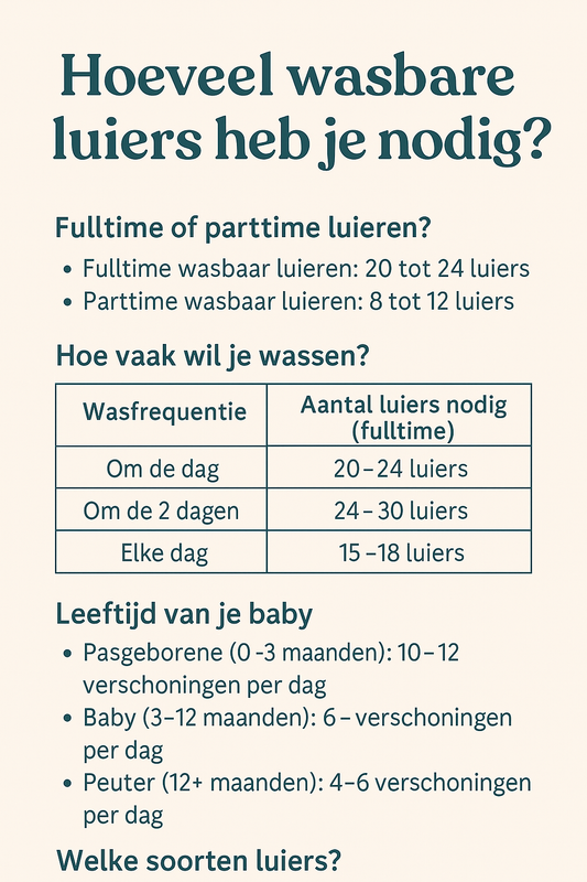 Hoeveel wasbare luiers heb je nodig? | PuurLabel.nl